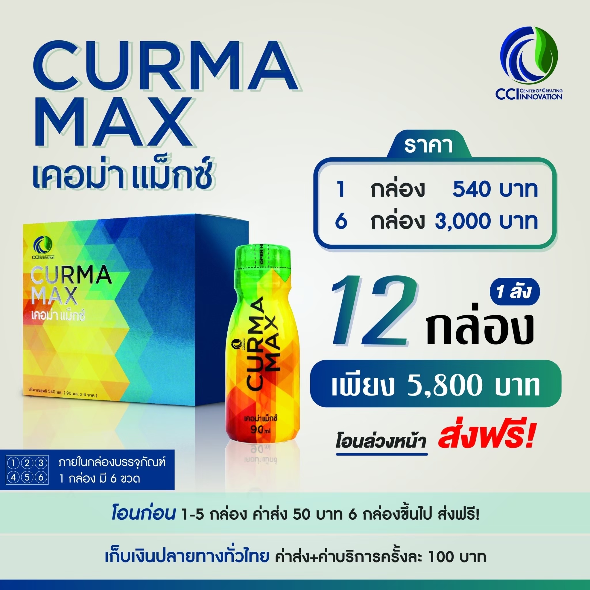 โปรโมชั่น เคอร์ม่าแม็กซ์