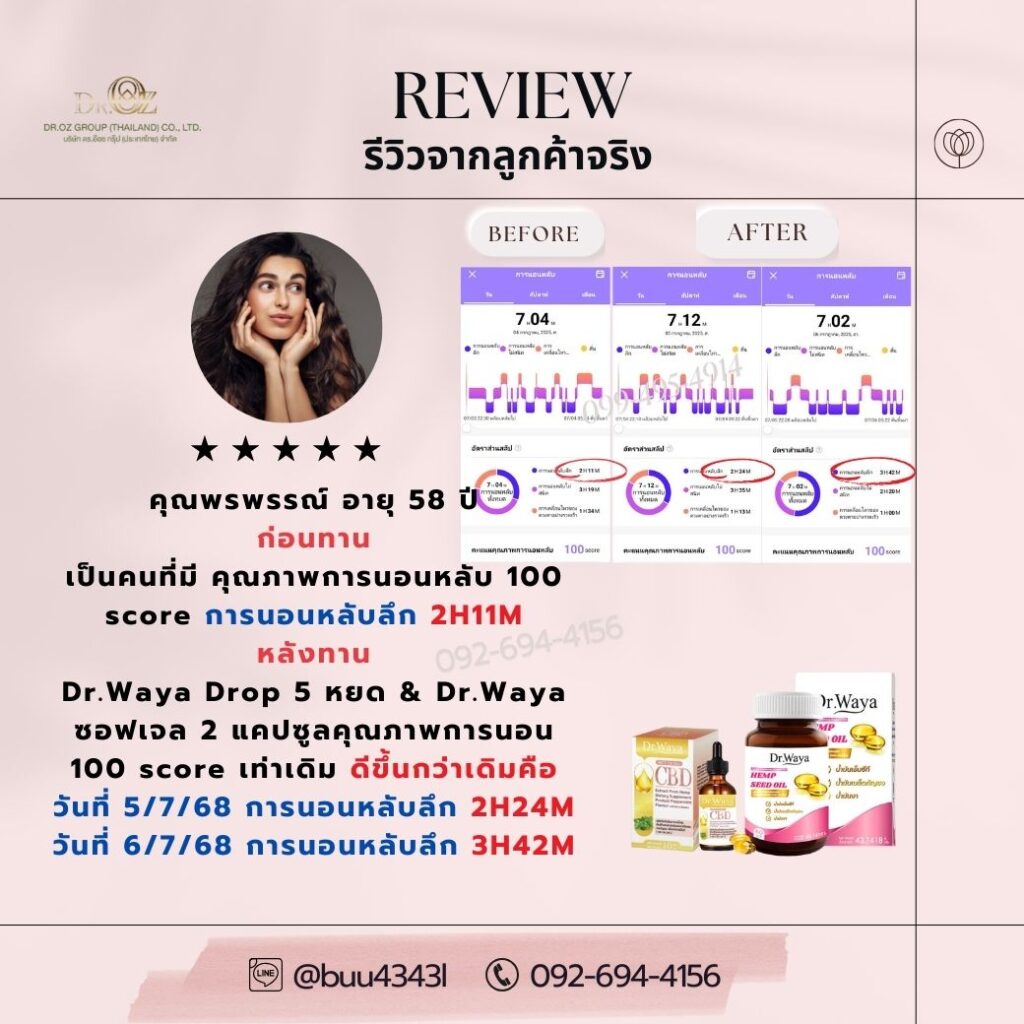 DR.WAYA HEMP SEED OIL