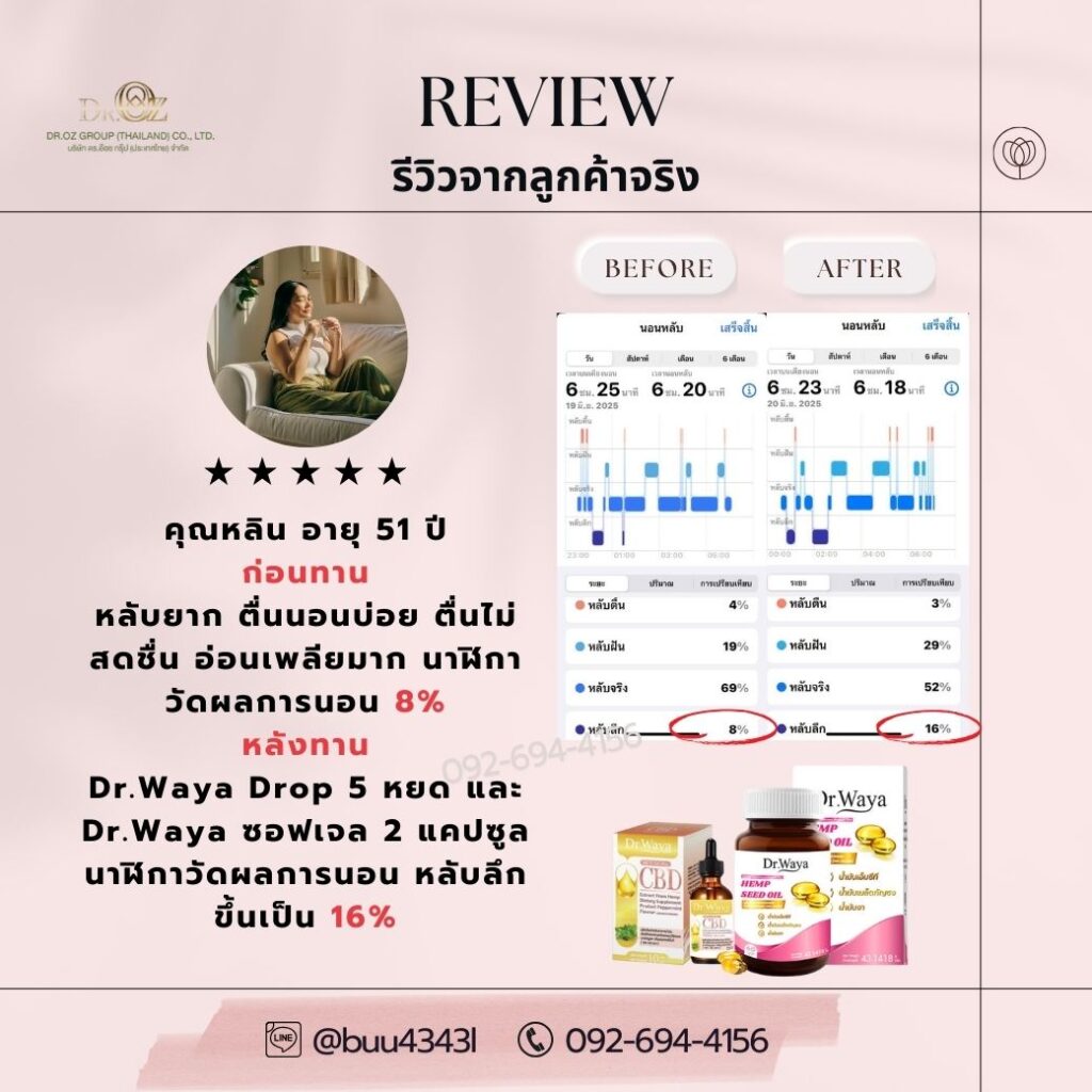 DR.WAYA HEMP SEED OIL